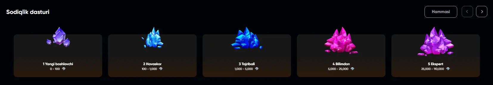 Bigs Bet casino bonuslari, promokod, frispinlar va online casino bonus
